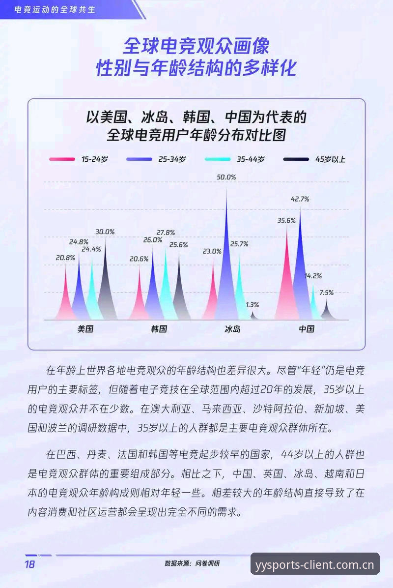 亚盈体育app 亚盈体育平台与同类应用深度对比:哪个更适合你的线上娱乐需求?