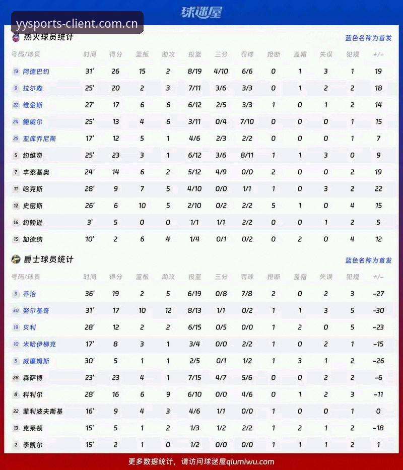 都灵德比战火重燃：尤文图斯与都灵生死对决，亚盈体育深度分析赛前局势